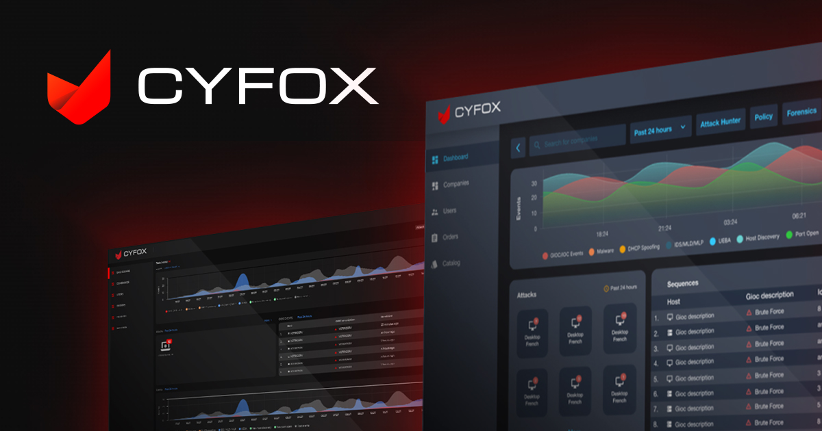 Market Research for RetailBrand